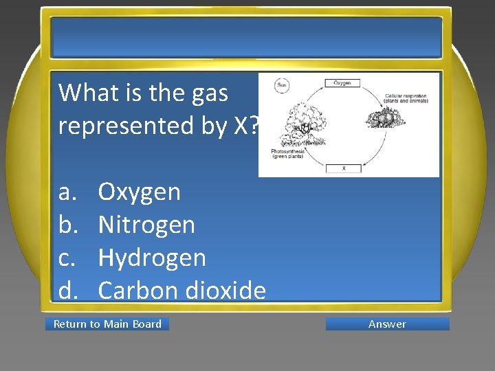 What is the gas represented by X? a. b. c. d. Oxygen Nitrogen Hydrogen