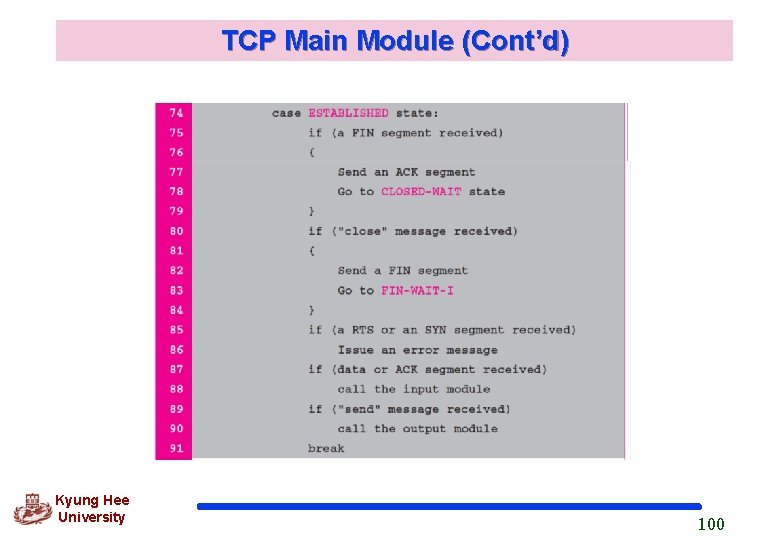 TCP Main Module (Cont’d) Kyung Hee University 100 