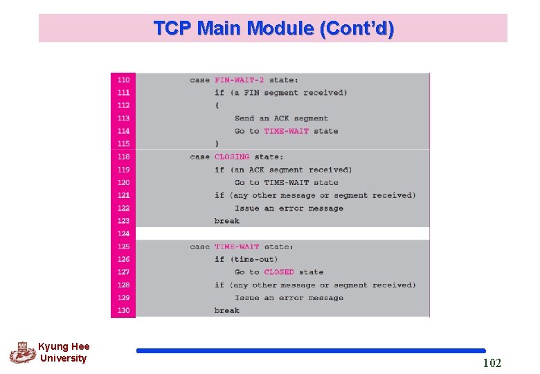 TCP Main Module (Cont’d) Kyung Hee University 102 