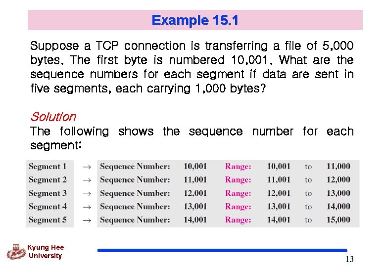 Example 15. 1 Suppose a TCP connection is transferring a file of 5, 000