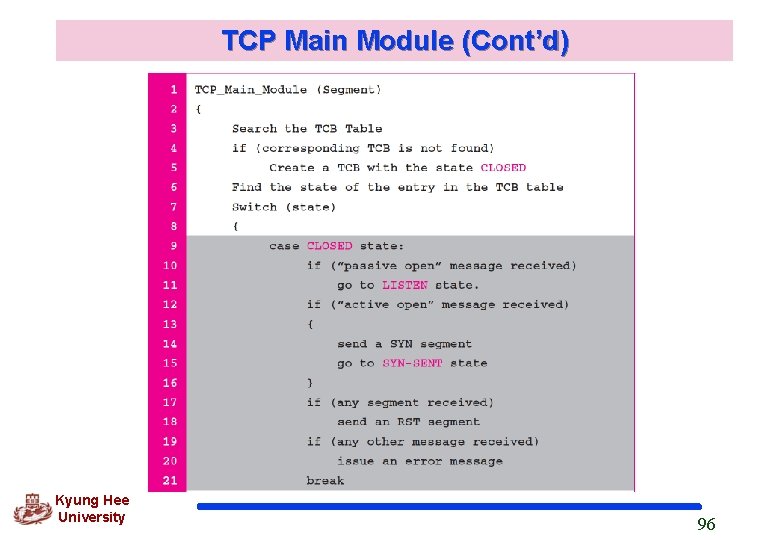 TCP Main Module (Cont’d) Kyung Hee University 96 