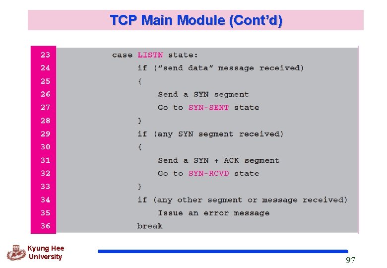 TCP Main Module (Cont’d) Kyung Hee University 97 