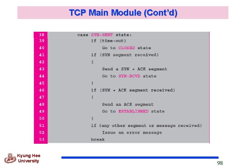 TCP Main Module (Cont’d) Kyung Hee University 98 