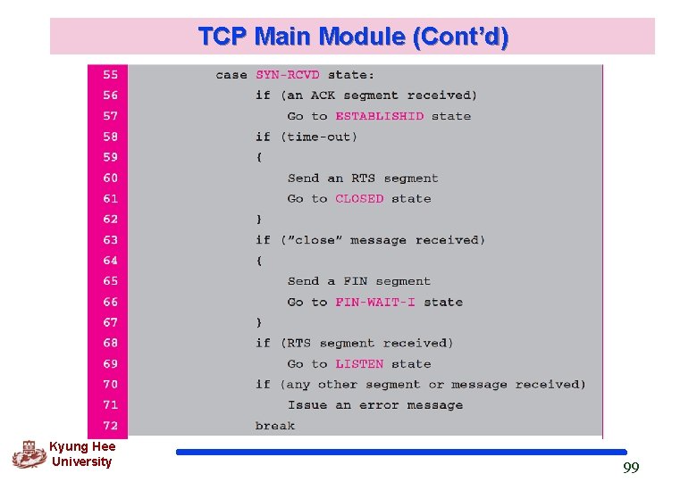 TCP Main Module (Cont’d) Kyung Hee University 99 