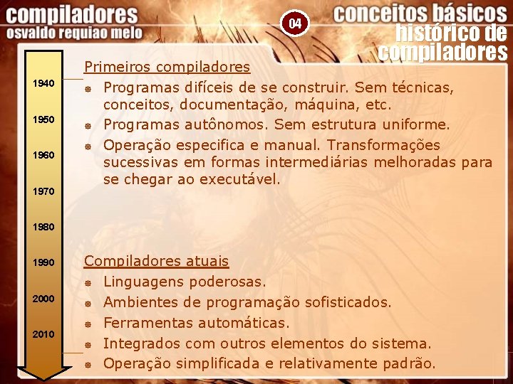 04 1940 1950 1960 1970 histórico de compiladores Primeiros compiladores ] Programas difíceis de