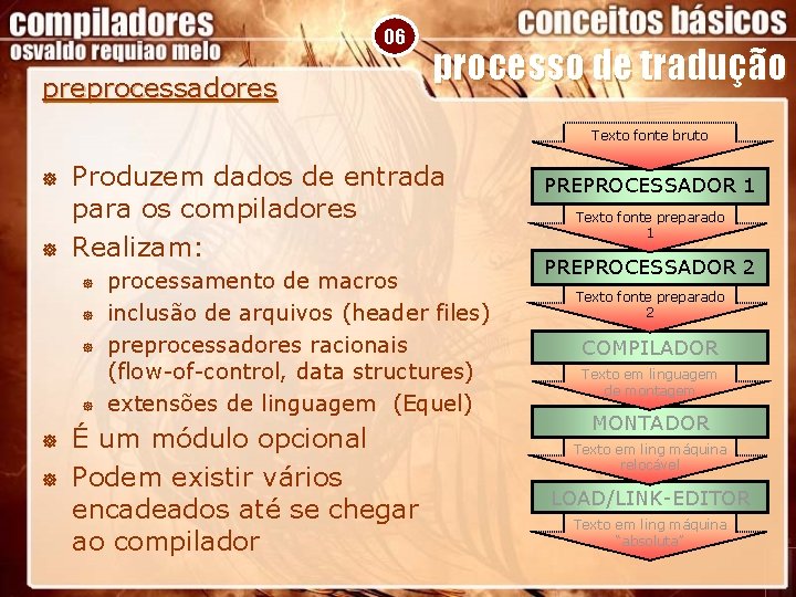 06 preprocessadores processo de tradução Texto fonte bruto ] ] Produzem dados de entrada