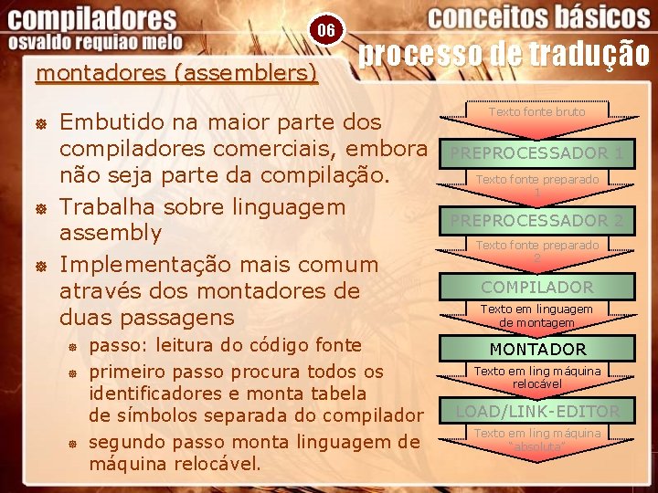 06 montadores (assemblers) ] ] ] processo de tradução Embutido na maior parte dos