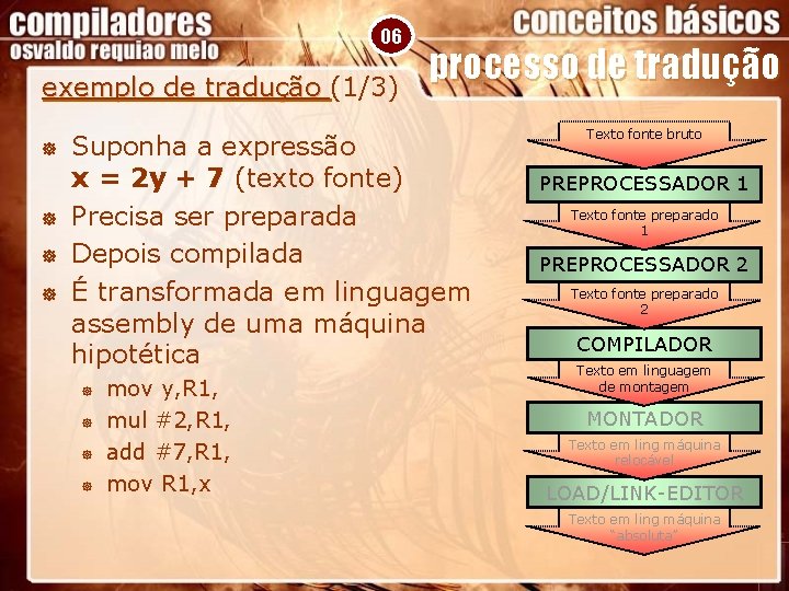 06 exemplo de tradução (1/3) ] ] processo de tradução Suponha a expressão x