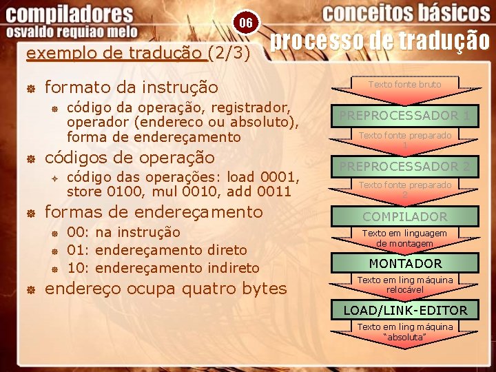 06 exemplo de tradução (2/3) ] formato da instrução ] ] código das operações: