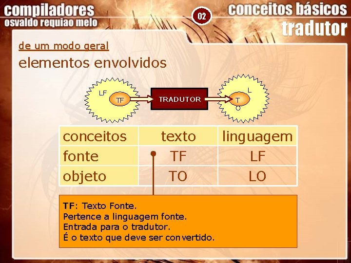 02 tradutor de um modo geral elementos envolvidos LF TF conceitos fonte objeto TRADUTOR