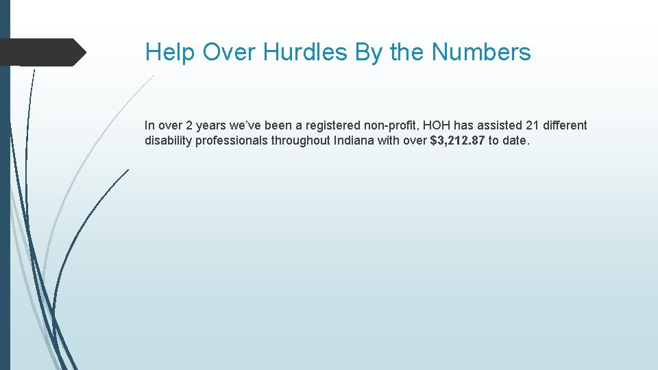 Help Over Hurdles By the Numbers In over 2 years we’ve been a registered