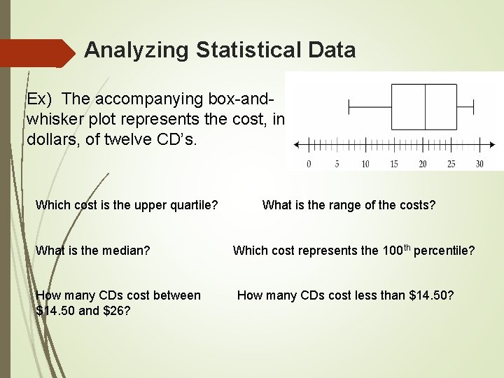 Analyzing Statistical Data Ex) The accompanying box-andwhisker plot represents the cost, in dollars, of