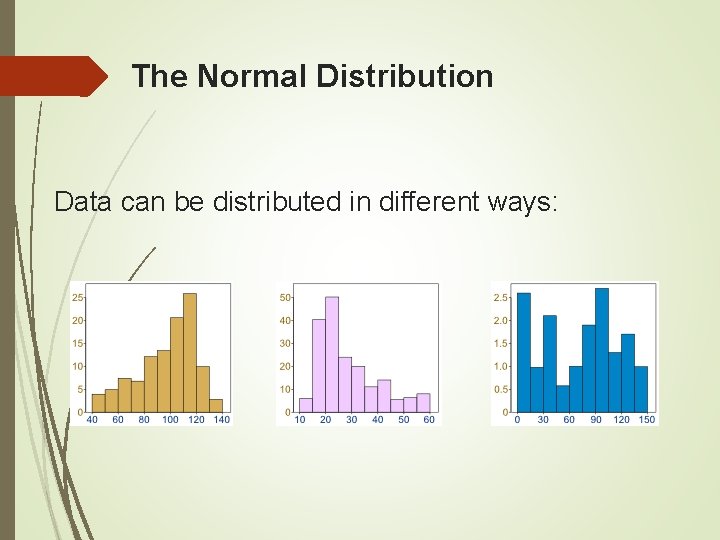 The Normal Distribution Data can be distributed in different ways: 