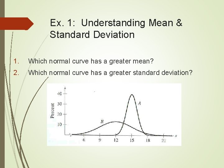 Ex. 1: Understanding Mean & Standard Deviation 1. Which normal curve has a greater