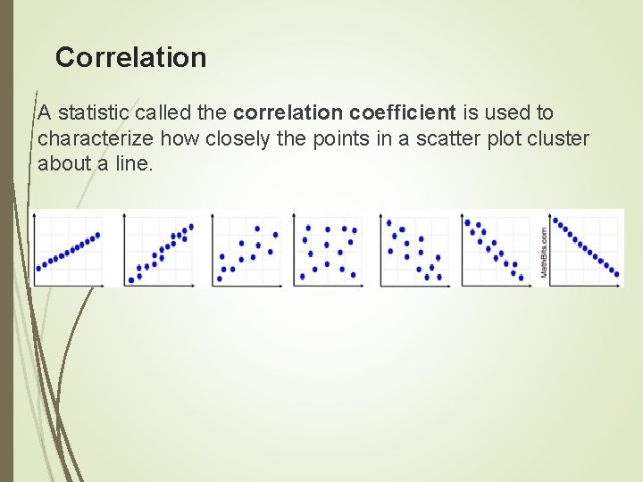 Correlation A statistic called the correlation coefficient is used to characterize how closely the