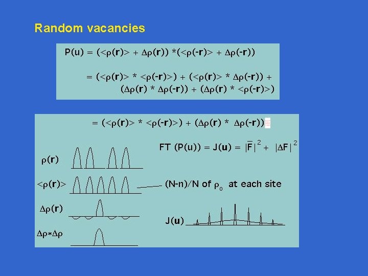 Random vacancies Random vacancies
