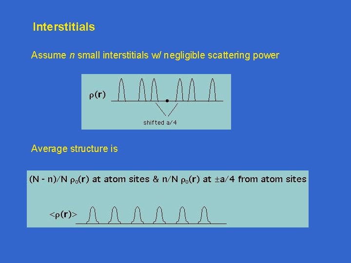 Interstitials Assume n small interstitials w/ negligible scattering power Average structure is Interstitials Assume n small interstitials w/ negligible scattering power Average structure is