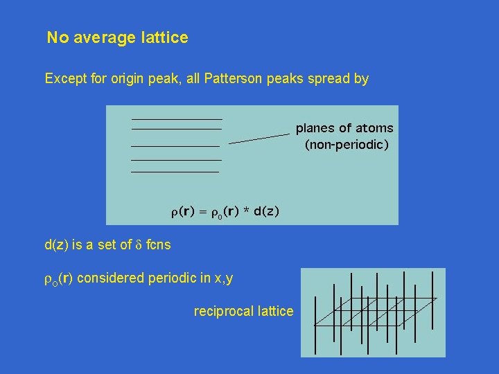 No average lattice Except for origin peak, all Patterson peaks spread by d(z) is No average lattice Except for origin peak, all Patterson peaks spread by d(z) is