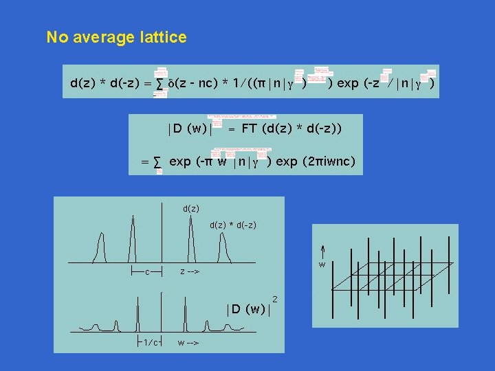 No average lattice No average lattice