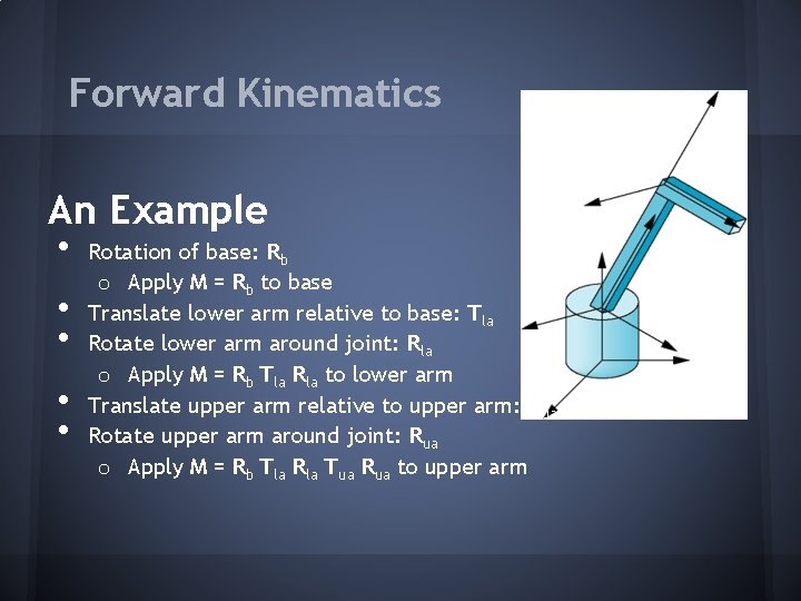 Forward Kinematics An Example • • • Rotation of base: Rb o Apply M