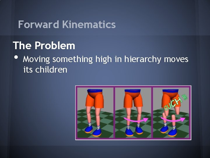 Forward Kinematics The Problem • Moving something high in hierarchy moves its children 