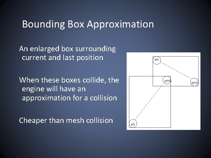 Bounding Box Approximation An enlarged box surrounding current and last position When these boxes