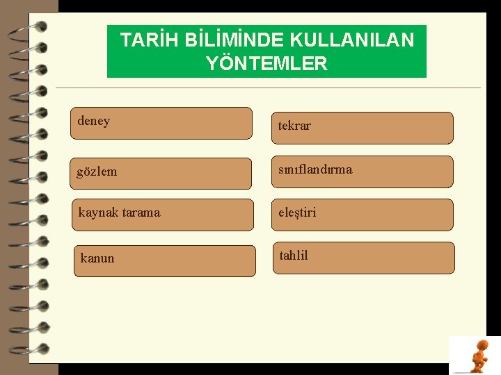 TARİH BİLİMİNDE KULLANILAN YÖNTEMLER. deney tekrar gözlem sınıflandırma kaynak tarama eleştiri kanun tahlil 