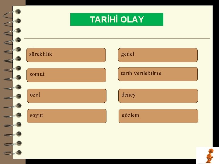 TARİHİ OLAY. süreklilik genel somut tarih verilebilme özel deney soyut gözlem 