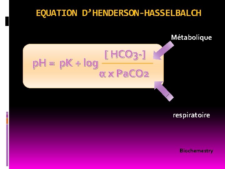 EQUATION D’HENDERSON-HASSELBALCH Métabolique p. H = p. K + log [ HCO 3 -]