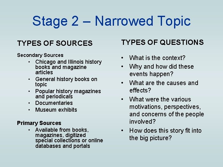 Stage 2 – Narrowed Topic TYPES OF SOURCES TYPES OF QUESTIONS Secondary Sources •