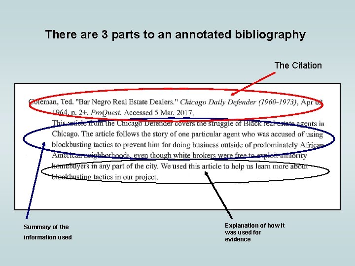 There are 3 parts to an annotated bibliography The Citation Summary of the information