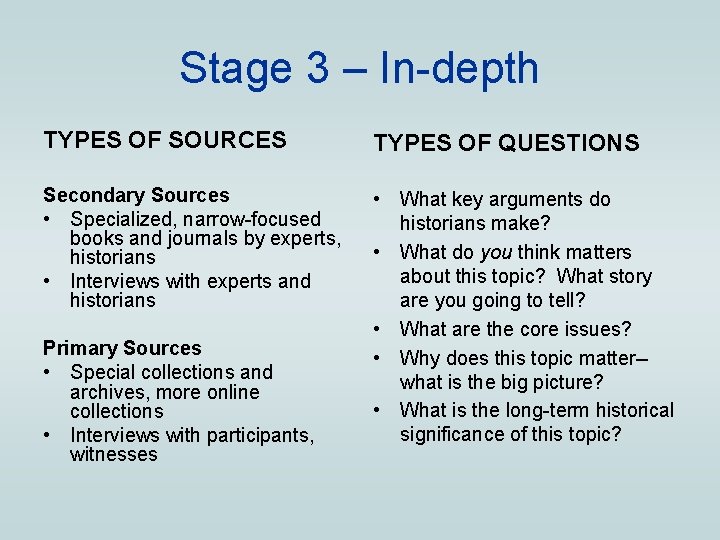 Stage 3 – In-depth TYPES OF SOURCES TYPES OF QUESTIONS Secondary Sources • Specialized,