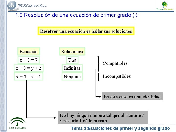 1. 2 Resolución de una ecuación de primer grado (I) Resolver una ecuación es