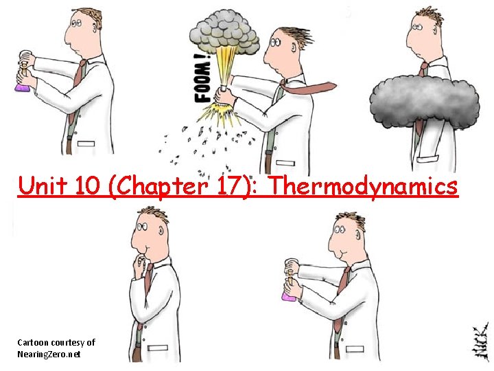 Unit 10 (Chapter 17): Thermodynamics Cartoon courtesy of Nearing. Zero. net 