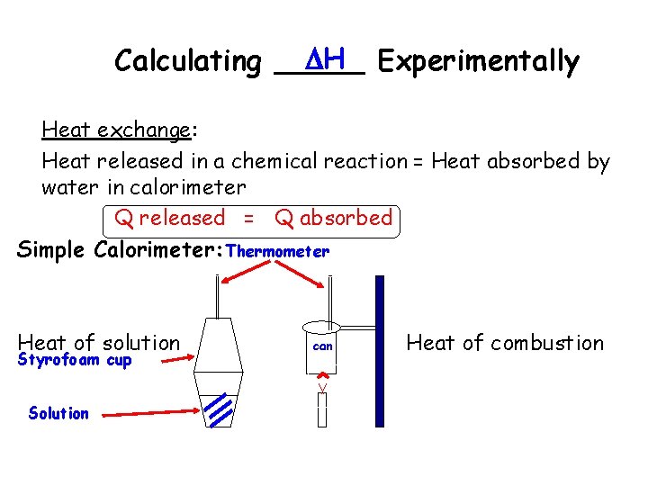  H Experimentally Calculating _____ Heat exchange: Heat released in a chemical reaction =