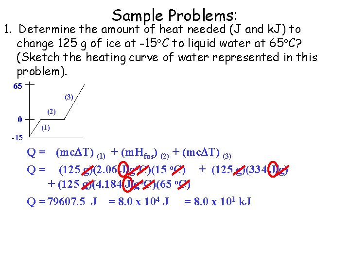 Sample Problems: 1. Determine the amount of heat needed (J and k. J) to