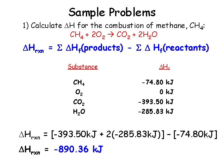 Sample Problems 1) Calculate H for the combustion of methane, CH 4: CH 4