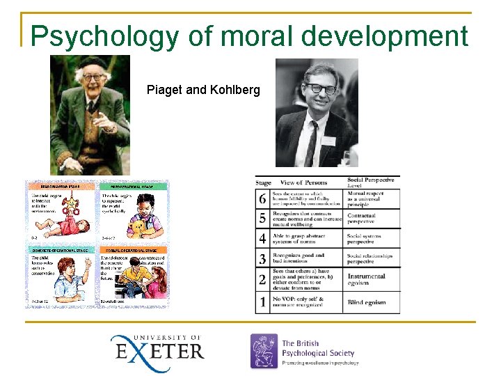 Psychology of moral development Piaget and Kohlberg 