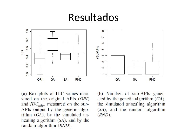 Resultados 