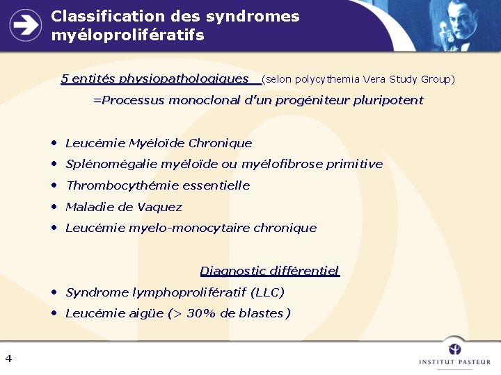 Classification des syndromes myéloprolifératifs 5 entités physiopathologiques (selon polycythemia Vera Study Group) =Processus monoclonal