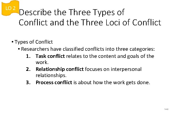 LO 2 Describe the Three Types of Conflict and the Three Loci of Conflict