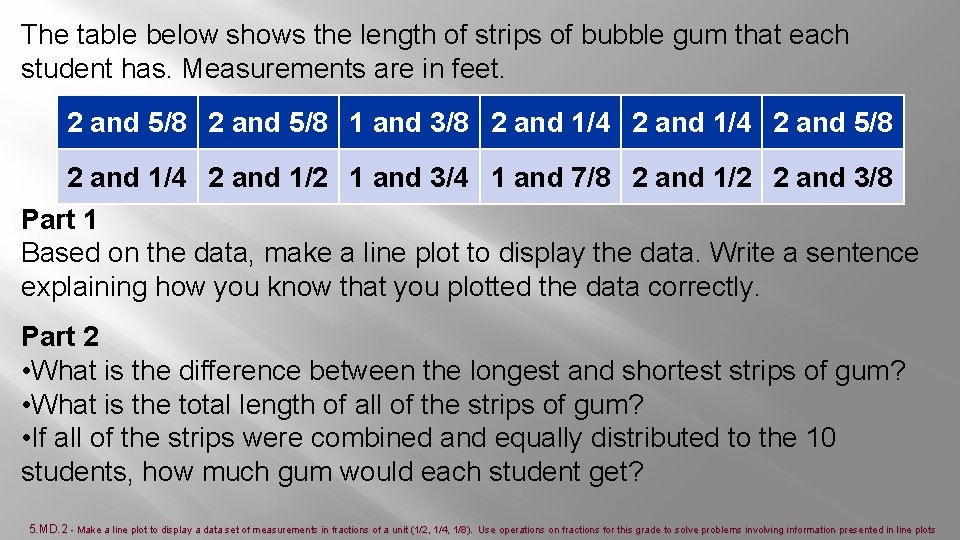 The table below shows the length of strips of bubble gum that each student