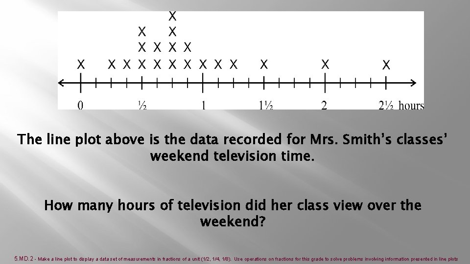 The line plot above is the data recorded for Mrs. Smith’s classes’ weekend television