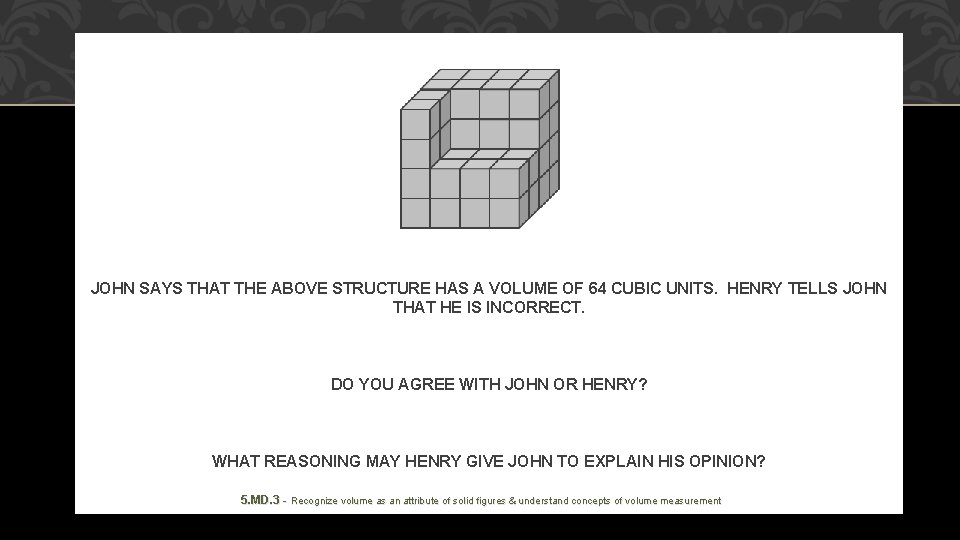 JOHN SAYS THAT THE ABOVE STRUCTURE HAS A VOLUME OF 64 CUBIC UNITS. HENRY
