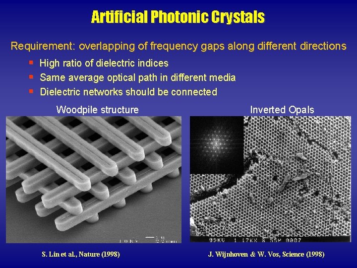 Artificial Photonic Crystals Requirement: overlapping of frequency gaps along different directions § § §