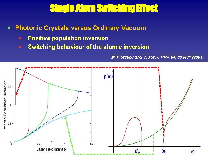 Single Atom Switching Effect § Photonic Crystals versus Ordinary Vacuum § § Positive population