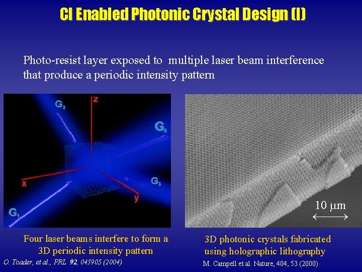 CI Enabled Photonic Crystal Design (I) Photo-resist layer exposed to multiple laser beam interference