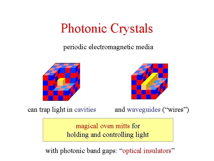 Photonic Crystals periodic electromagnetic media can trap light in cavities and waveguides (“wires”) magical