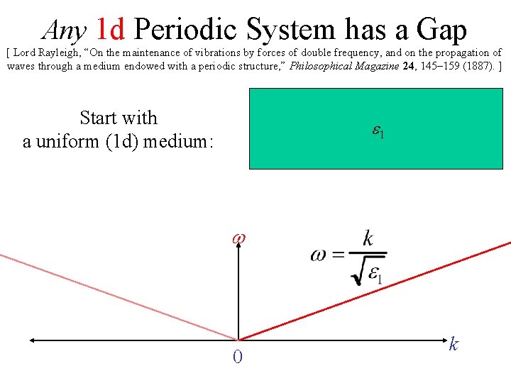 Any 1 d Periodic System has a Gap [ Lord Rayleigh, “On the maintenance