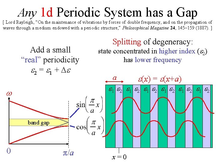 Any 1 d Periodic System has a Gap [ Lord Rayleigh, “On the maintenance